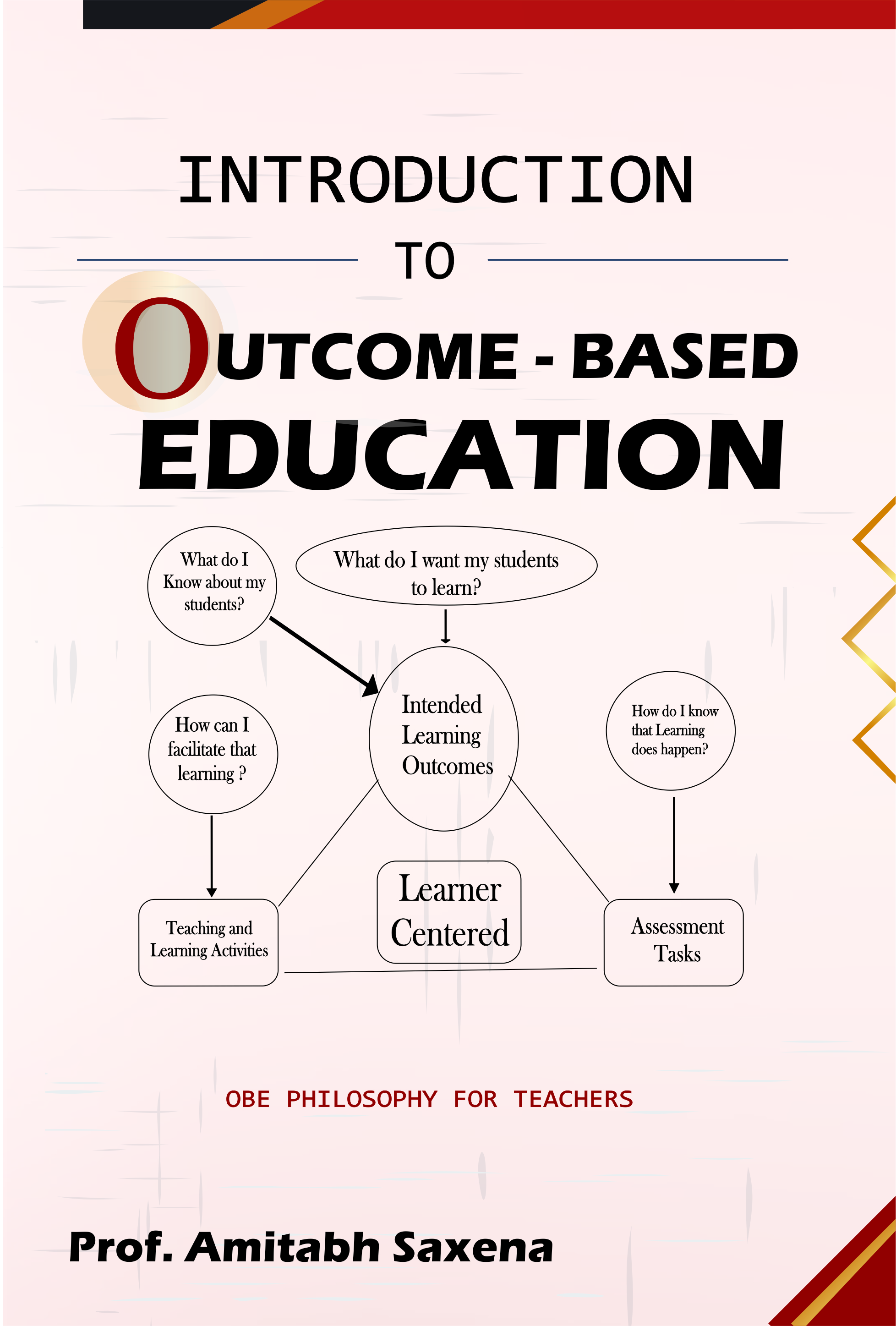 Introduction To Outcome - Based Education